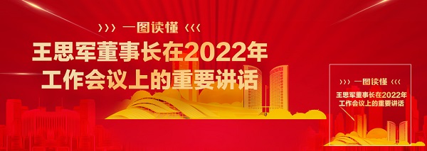 一圖讀懂王思軍董事長在2022年工作會(huì)議上的重要講話